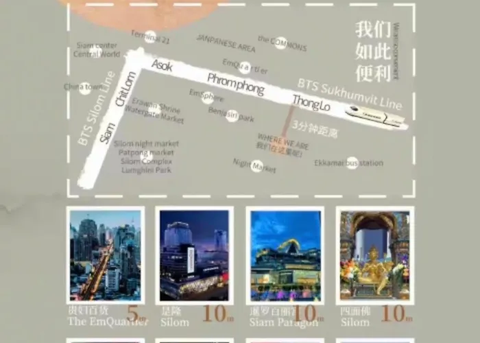 Bts Skytrain Thonglor Station Sukhumwit 36-38 Appartement Bangkok